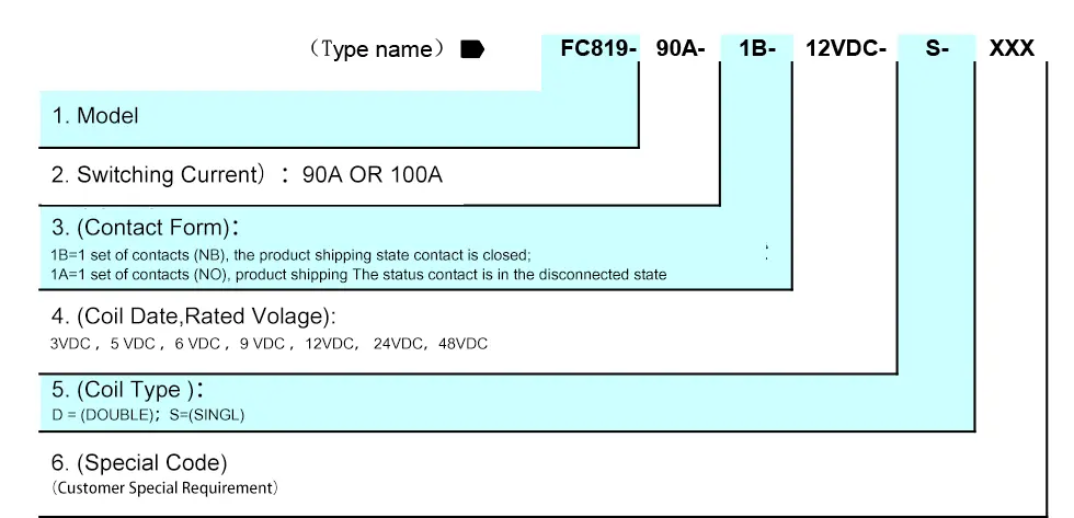 Boiler Control System Latching Relay